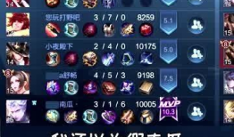 吃瓜爆料王者主播是谁呀,吃瓜爆料，王者主播究竟是谁？