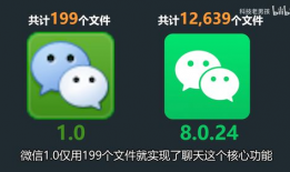 全网吃瓜爆料微信图片,揭秘吃瓜爆料微信图片背后的惊人真相！